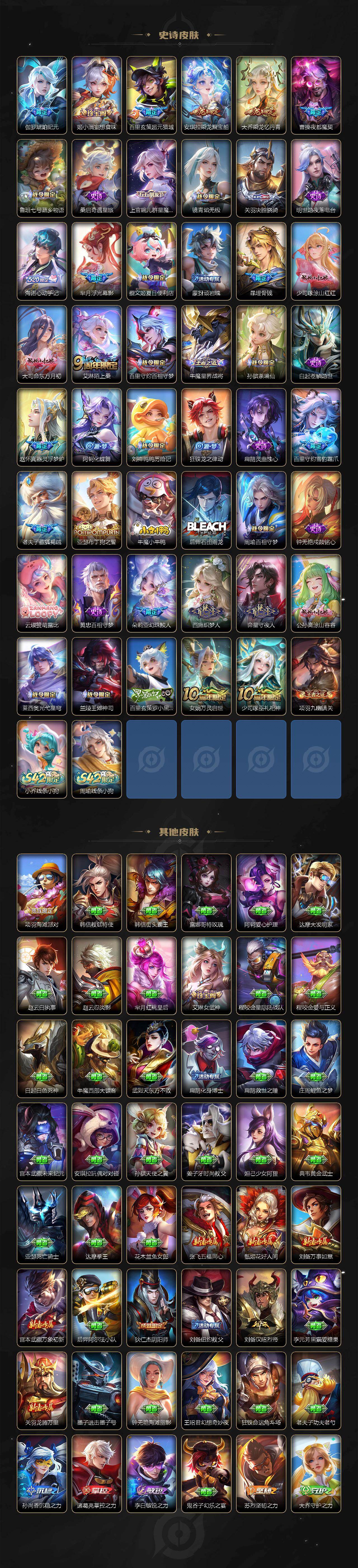 WZQM4137889王者荣耀账号详情图9