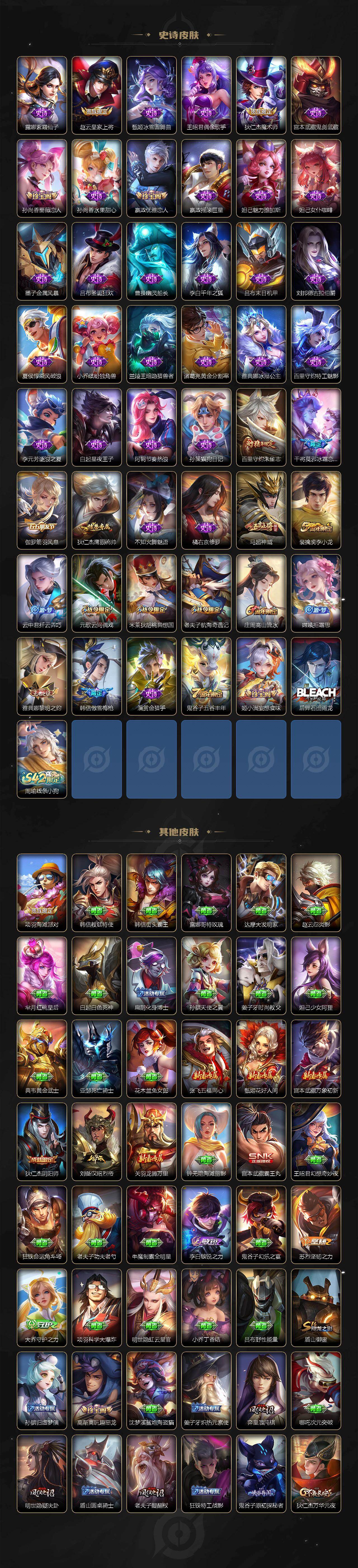 WZCMW4128726王者荣耀账号详情图3