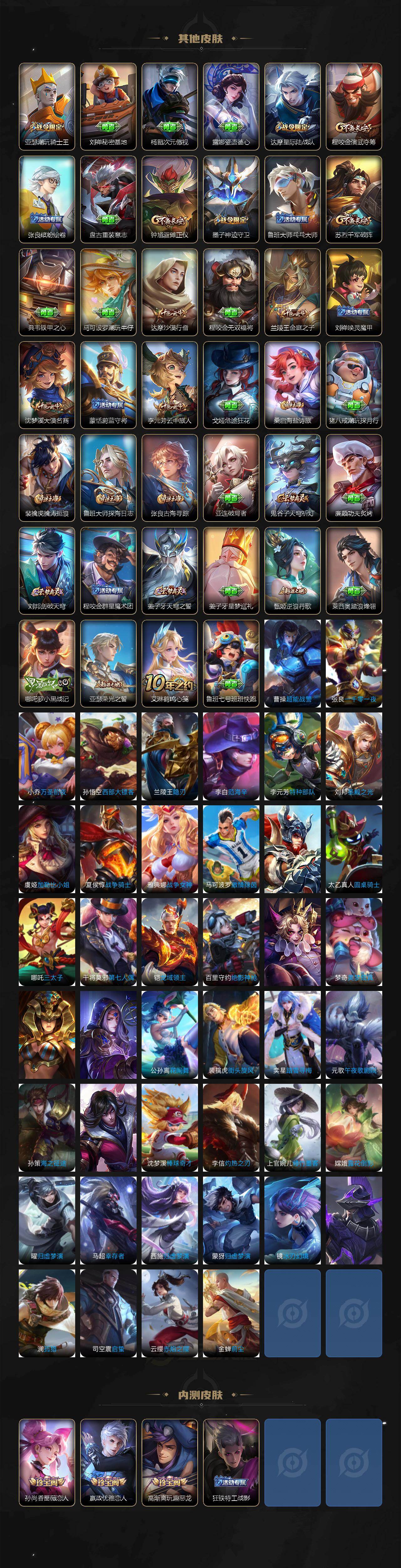 WZCMW4128726王者荣耀账号详情图4