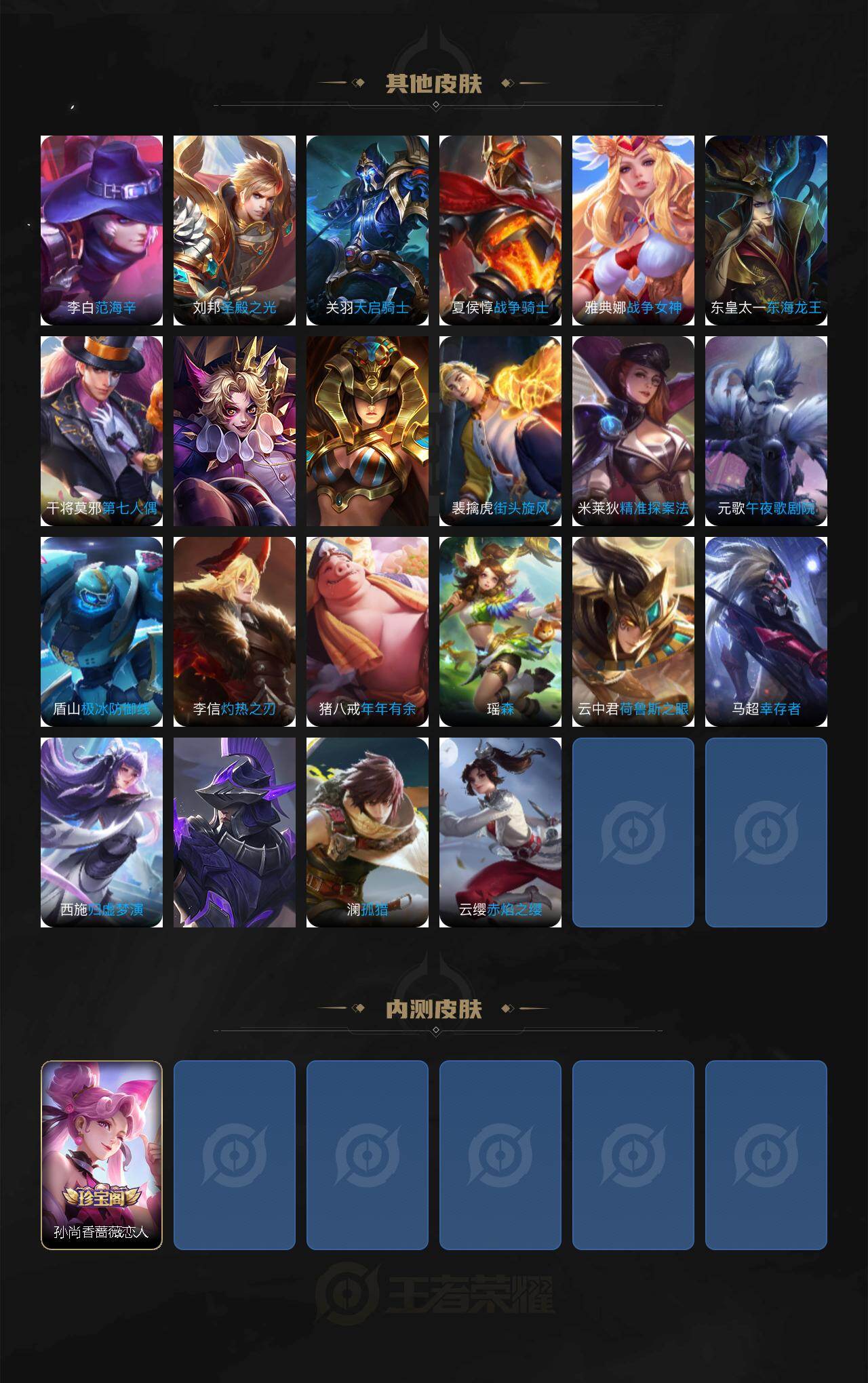 WZCMW4128727王者荣耀账号详情图4