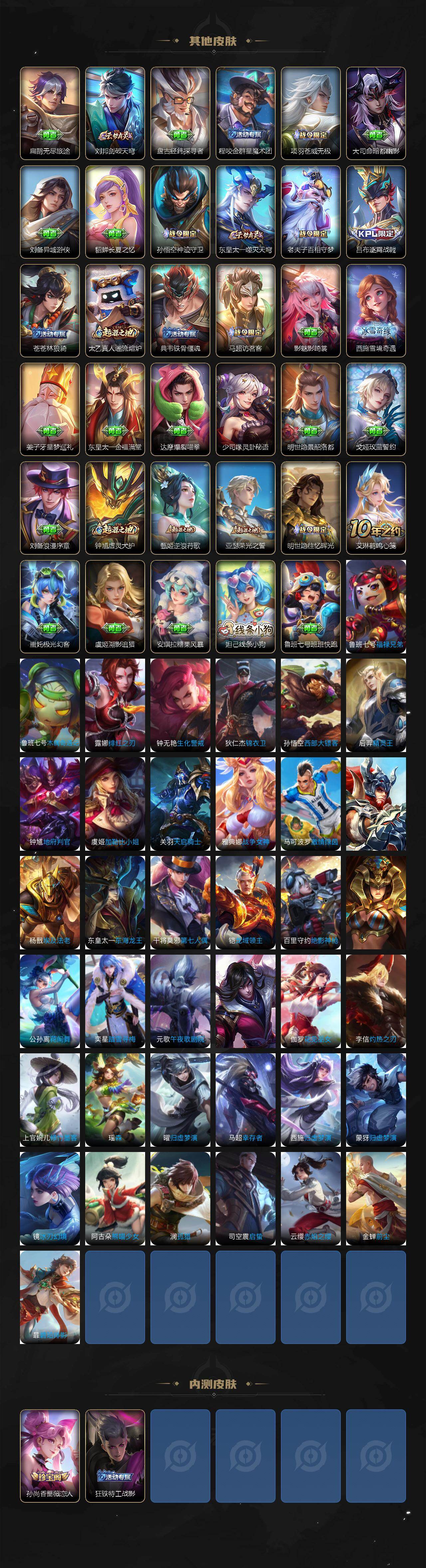 WZCMW4128745王者荣耀账号详情图5