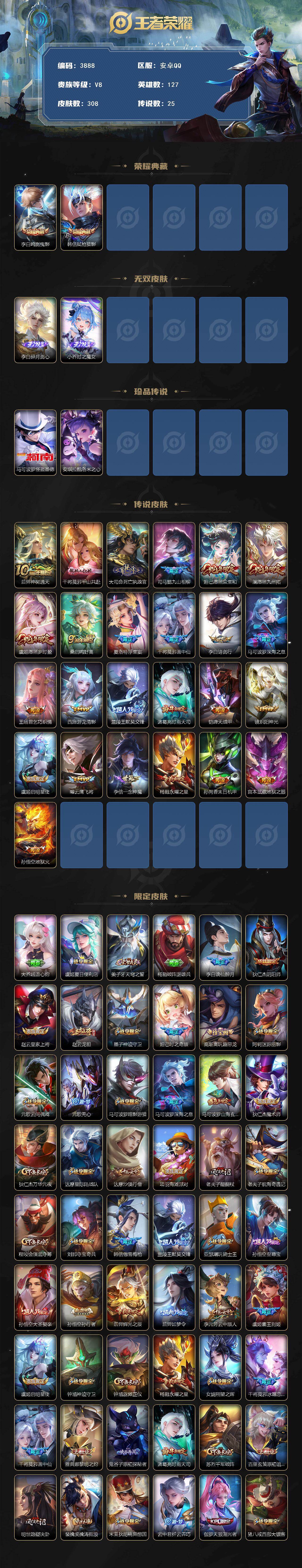 WZCMW4128746王者荣耀账号详情图2