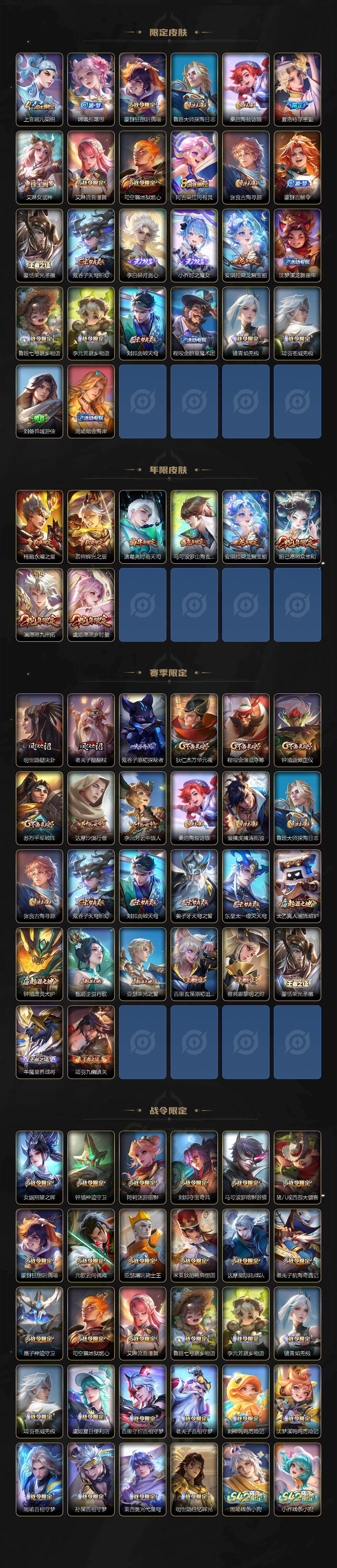 WZCMW4128746王者荣耀账号详情图3