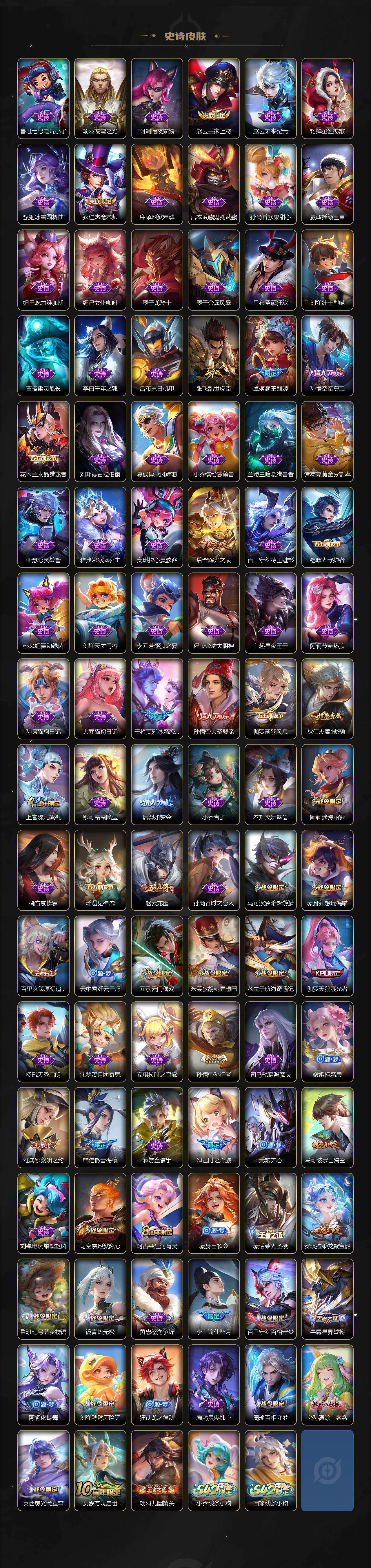 WZCMW4128746王者荣耀账号详情图4