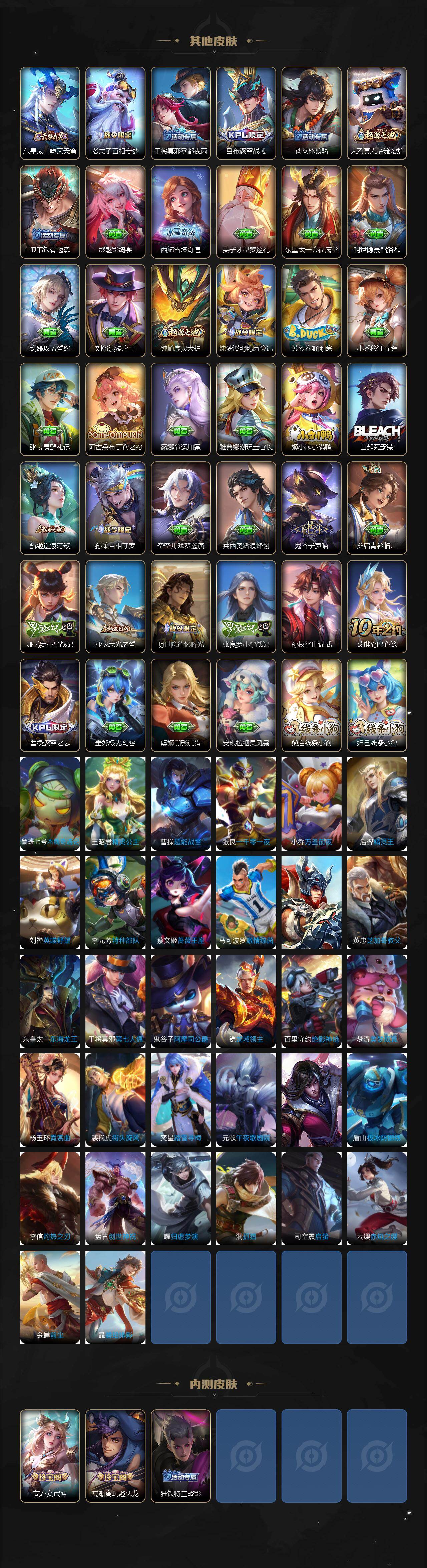 WZCMW4128746王者荣耀账号详情图6