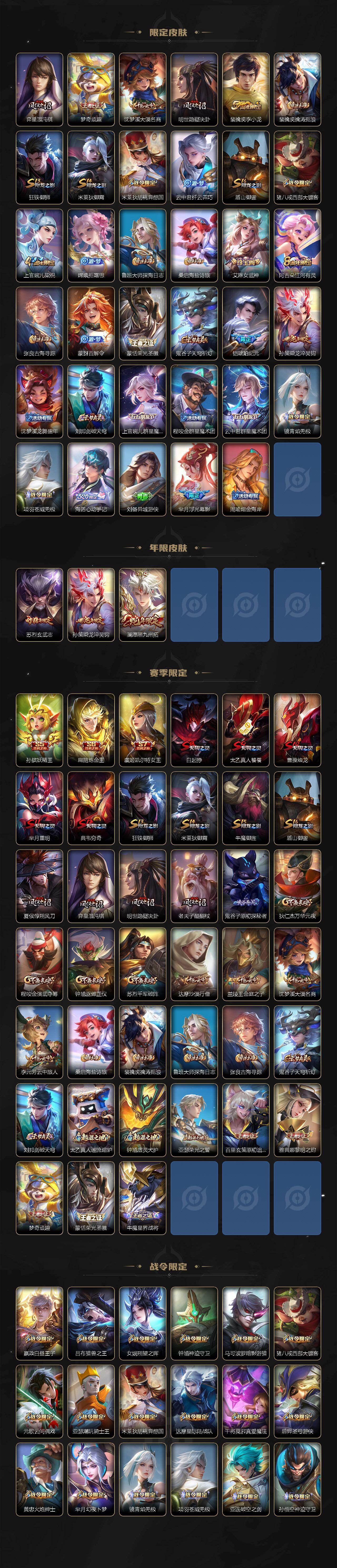 WZCMW4140638王者荣耀账号详情图3