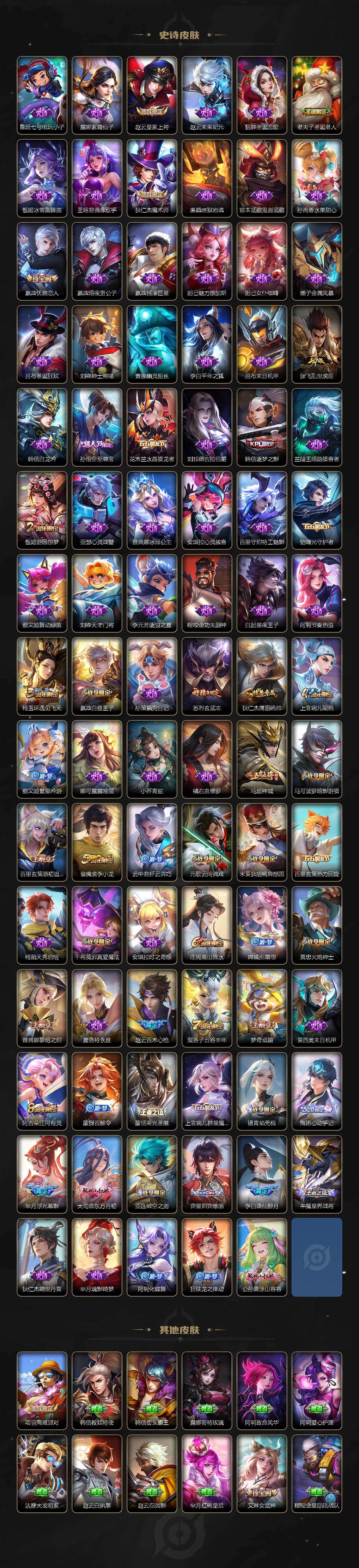 WZCMW4140638王者荣耀账号详情图4