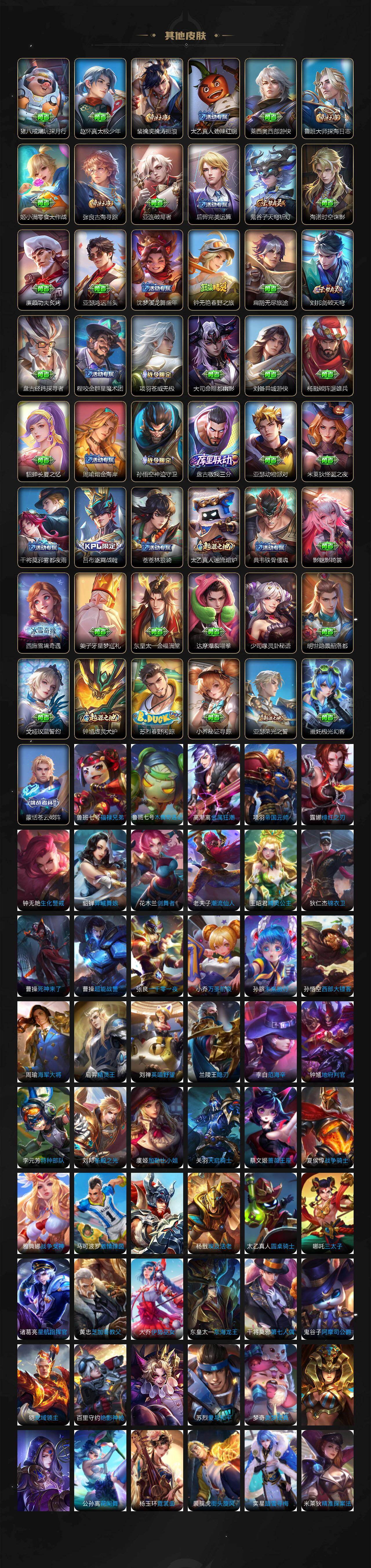 WZCMW4140638王者荣耀账号详情图6