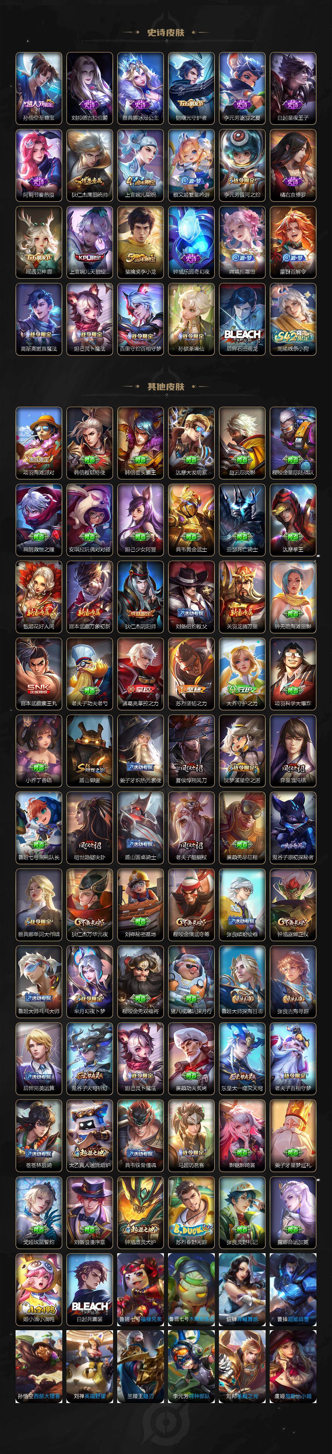 WZJZ4150012王者荣耀账号详情图3