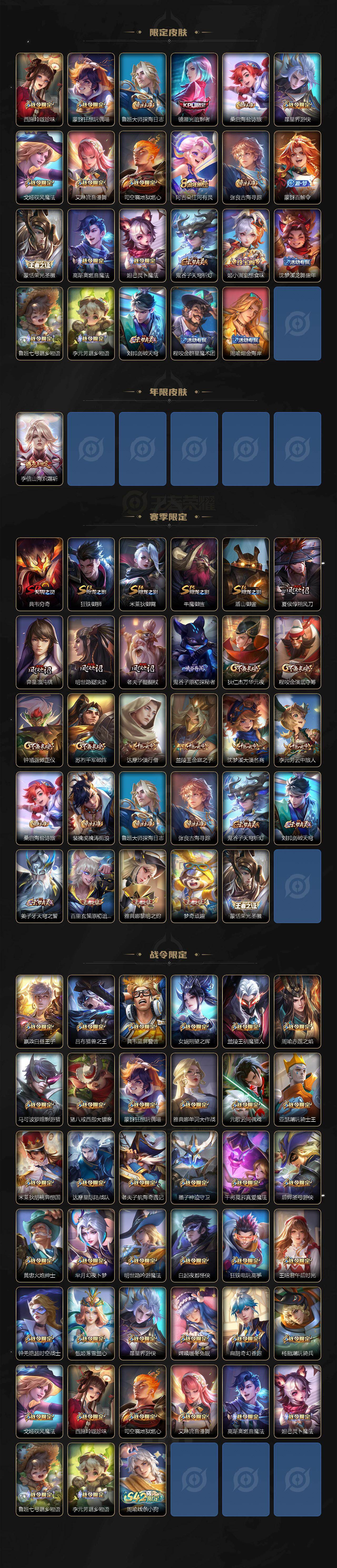 WZCMW4129446王者荣耀账号详情图3 WZCMW4129446王者荣耀账号详情图3