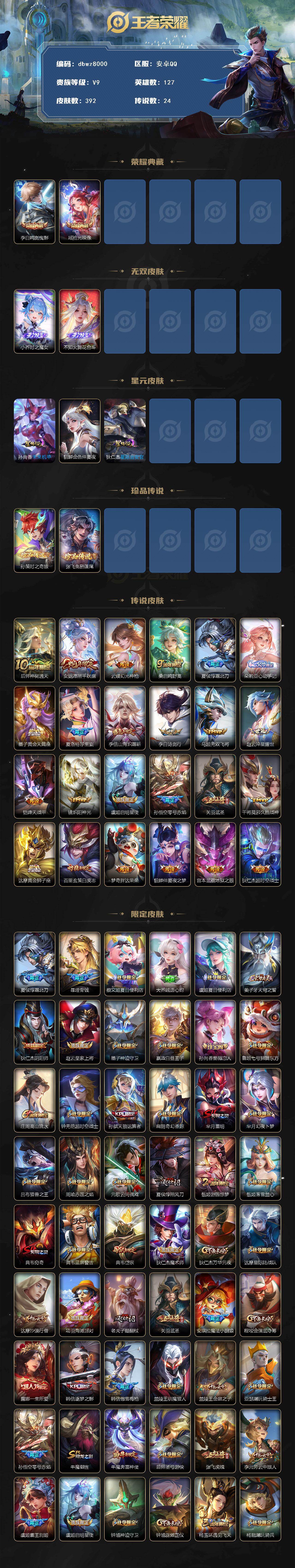 WZCMW4147909王者荣耀账号详情图2