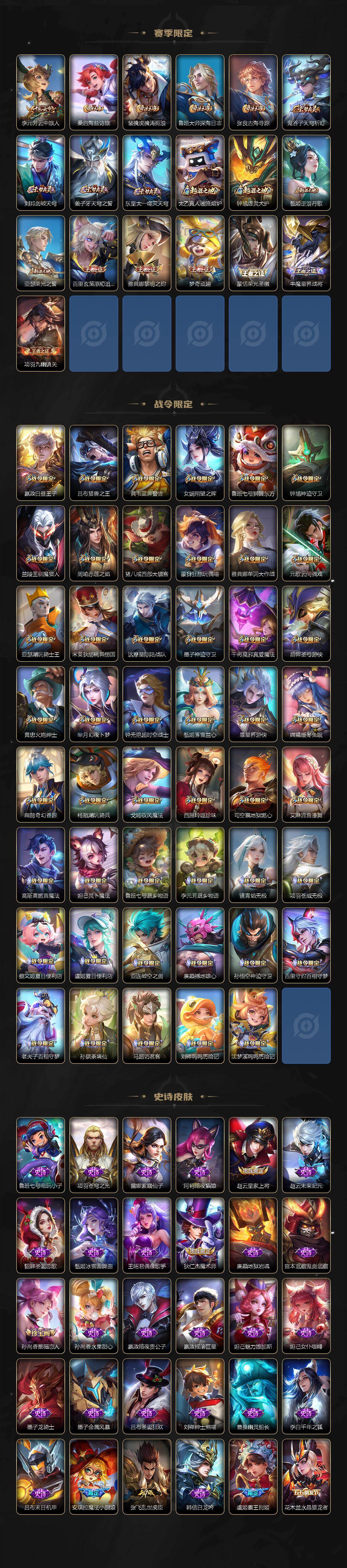 WZCMW4147909王者荣耀账号详情图4