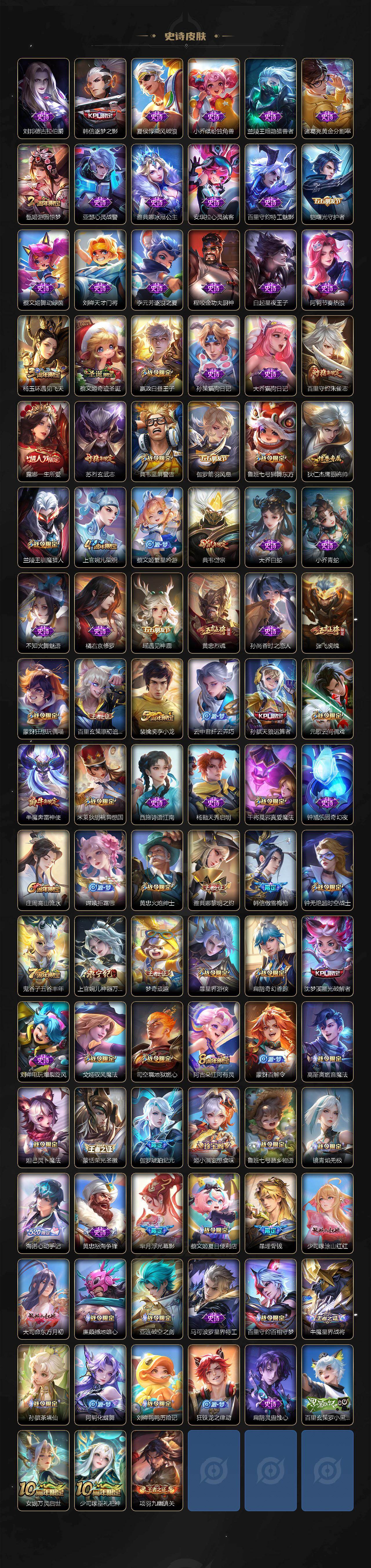 WZCMW4147909王者荣耀账号详情图5