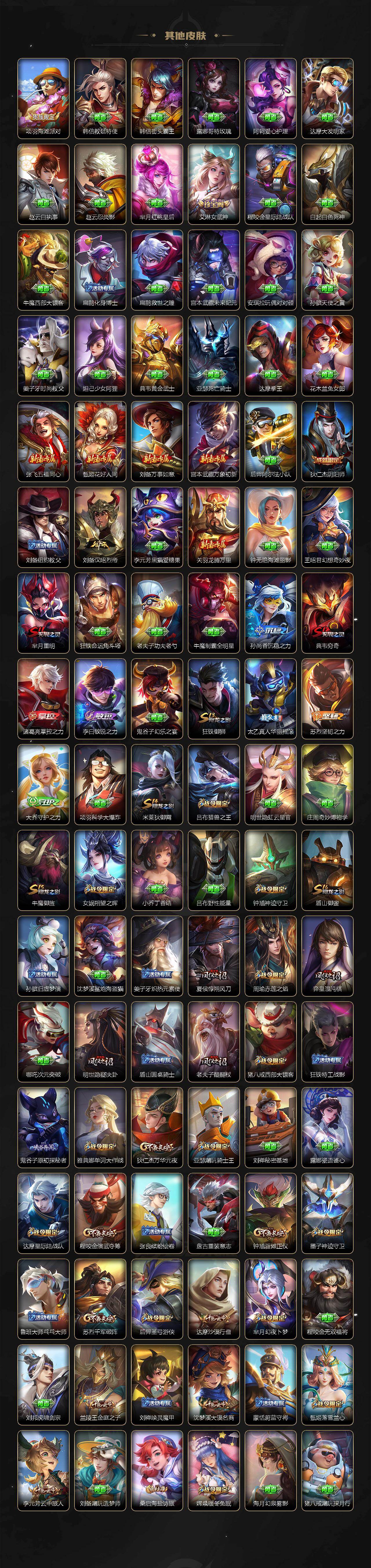 WZCMW4147909王者荣耀账号详情图6