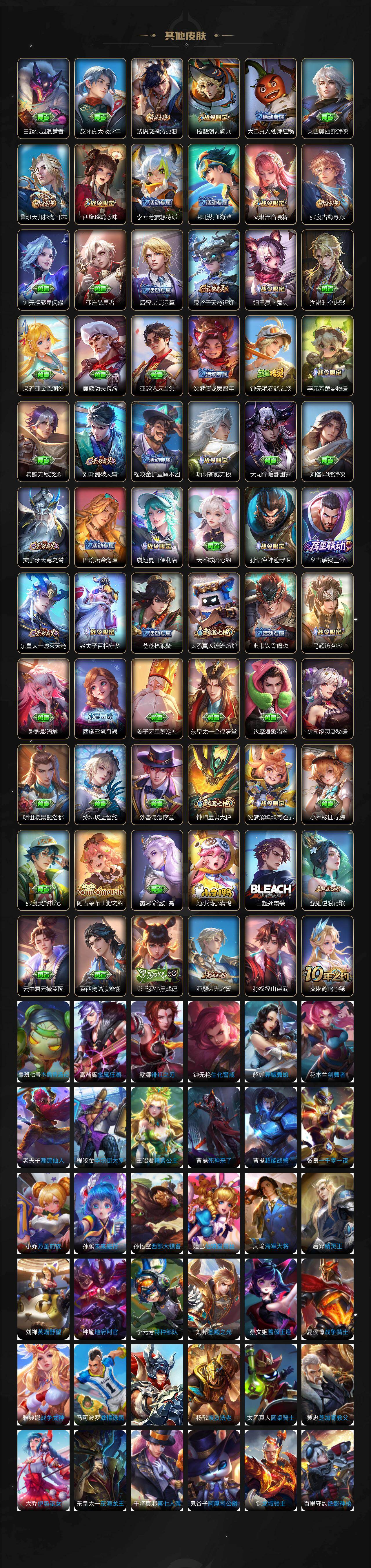 WZCMW4147909王者荣耀账号详情图7