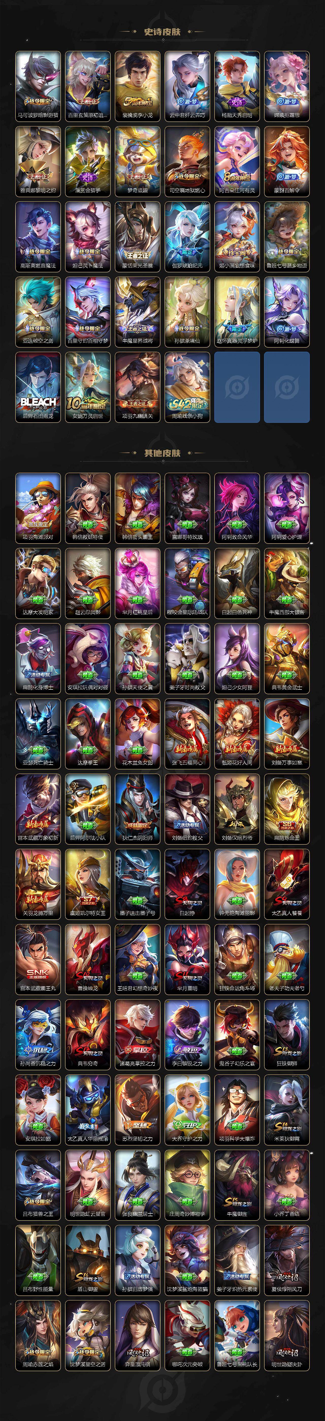 WZCMW4140636王者荣耀账号详情图4