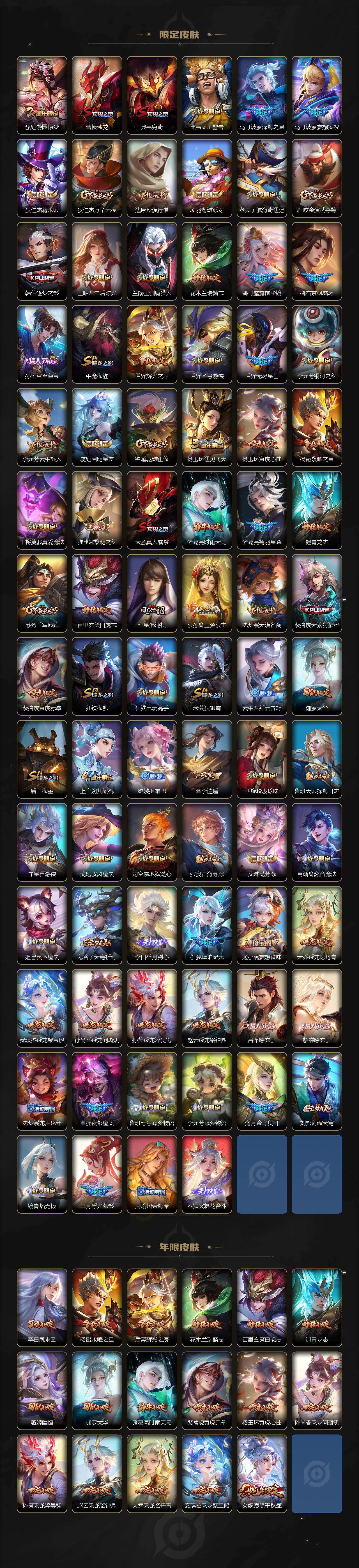 WZCMW4130138王者荣耀账号详情图3