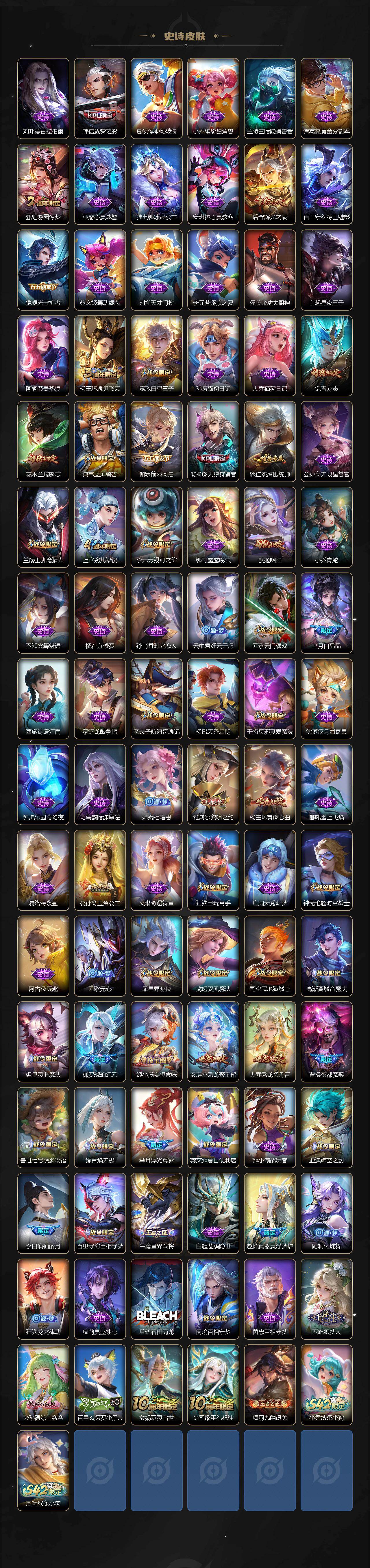 WZCMW4130138王者荣耀账号详情图5