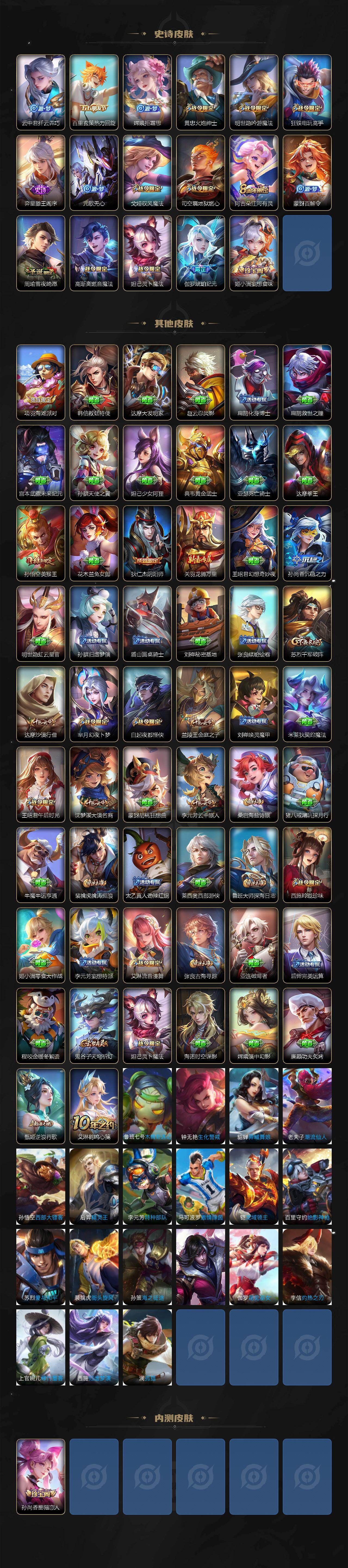 WZLX4125653王者荣耀账号详情图3