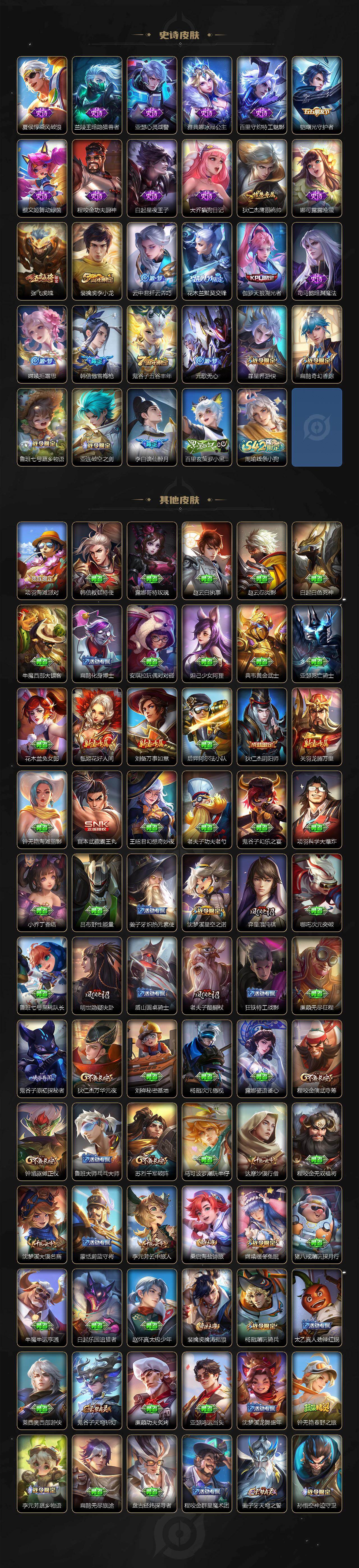 WZLX4125667王者荣耀账号详情图3