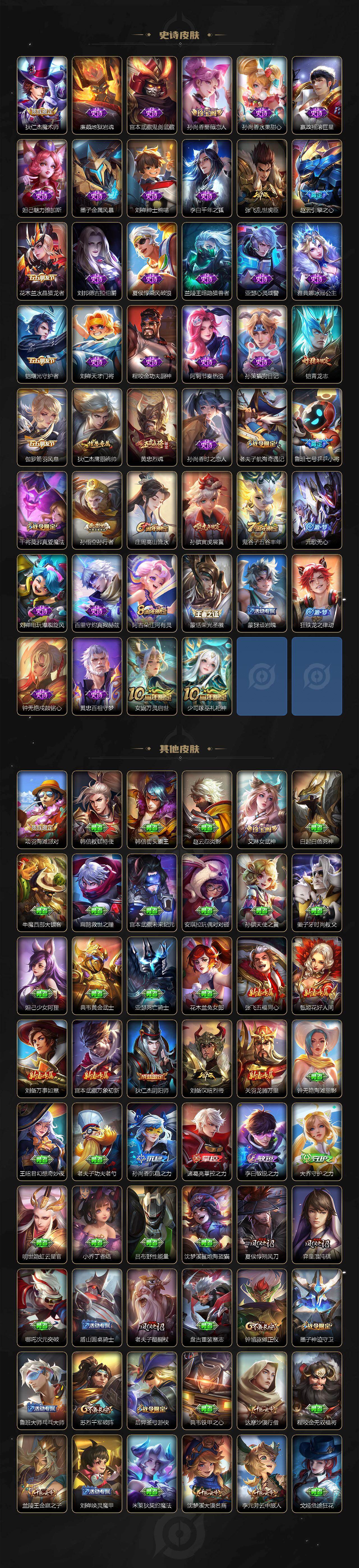 WZQM4128362王者荣耀账号详情图4