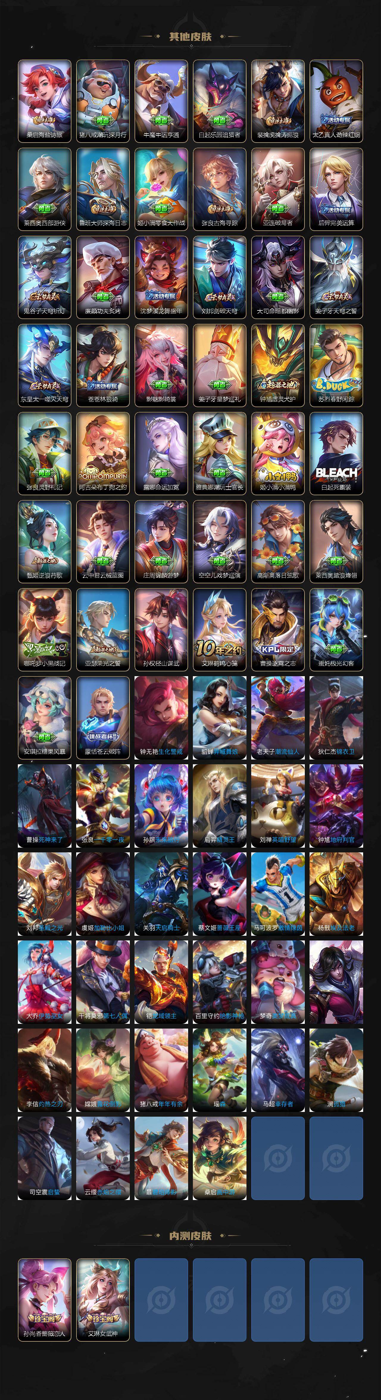 WZQM4128362王者荣耀账号详情图5