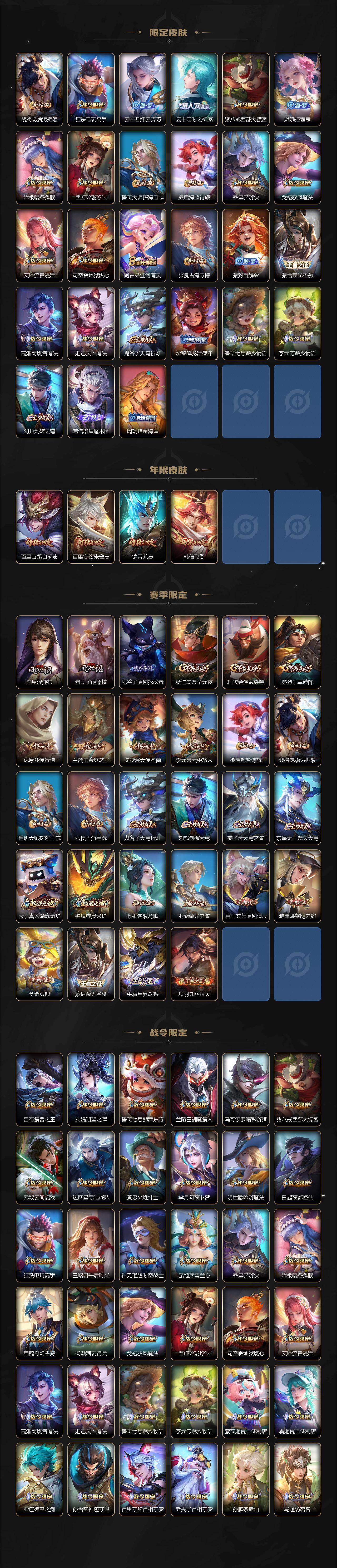 WZCMW4130732王者荣耀账号详情图3