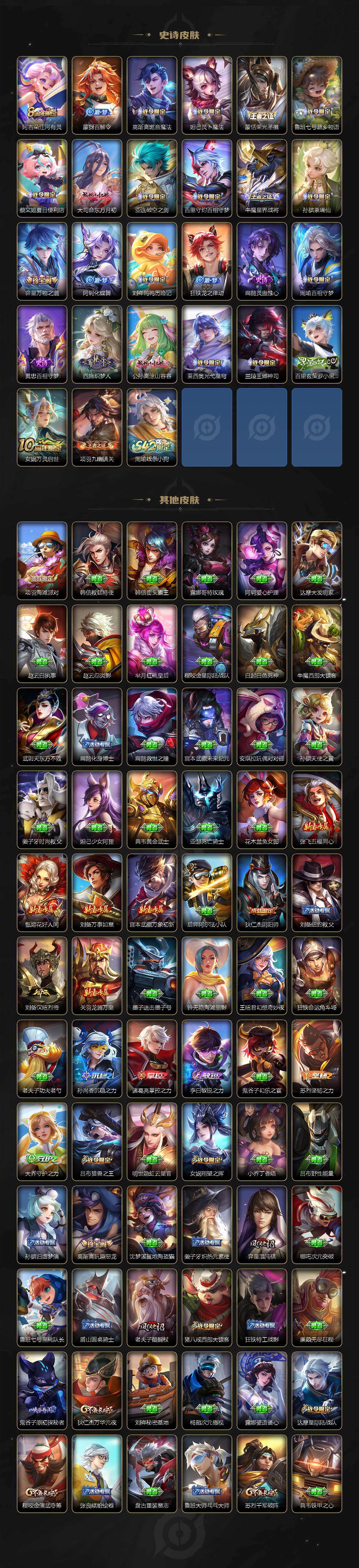 WZCMW4130732王者荣耀账号详情图5