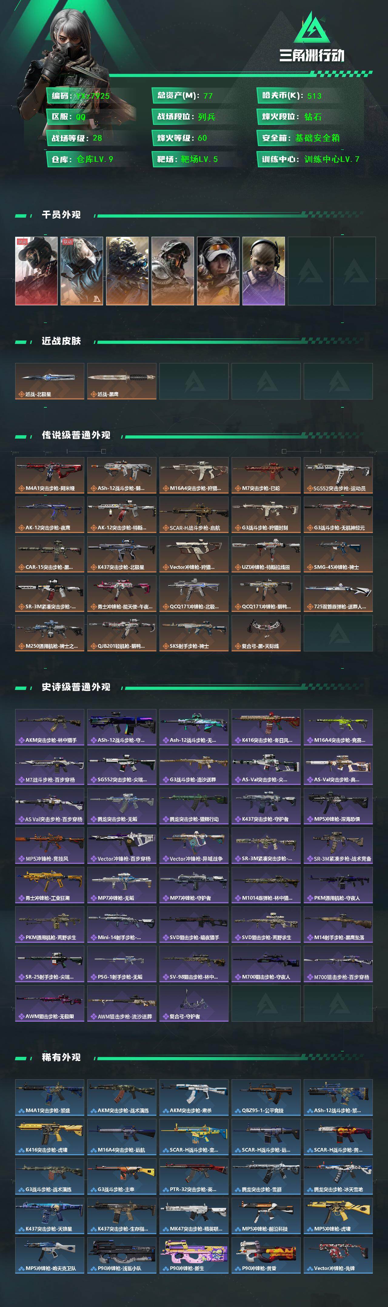 SJZCMW437365三角洲行动账号详情图2