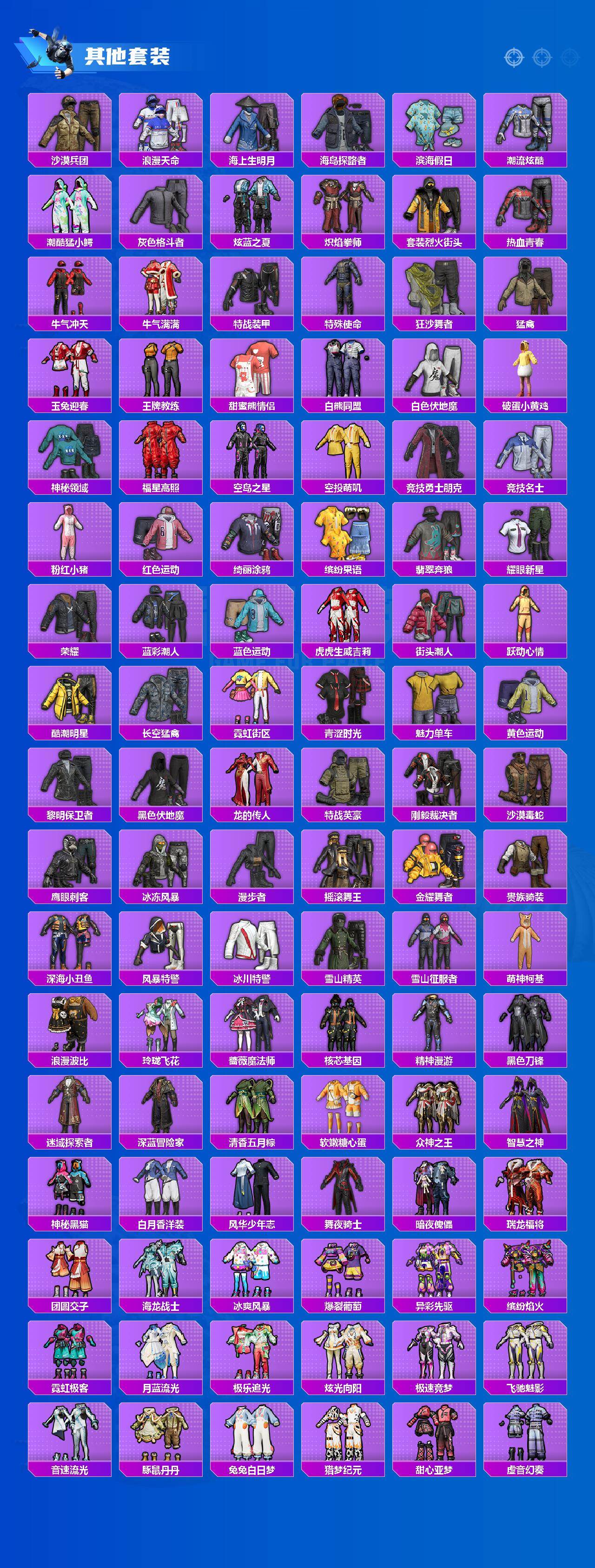 HPCMW470512和平精英账号详情图5