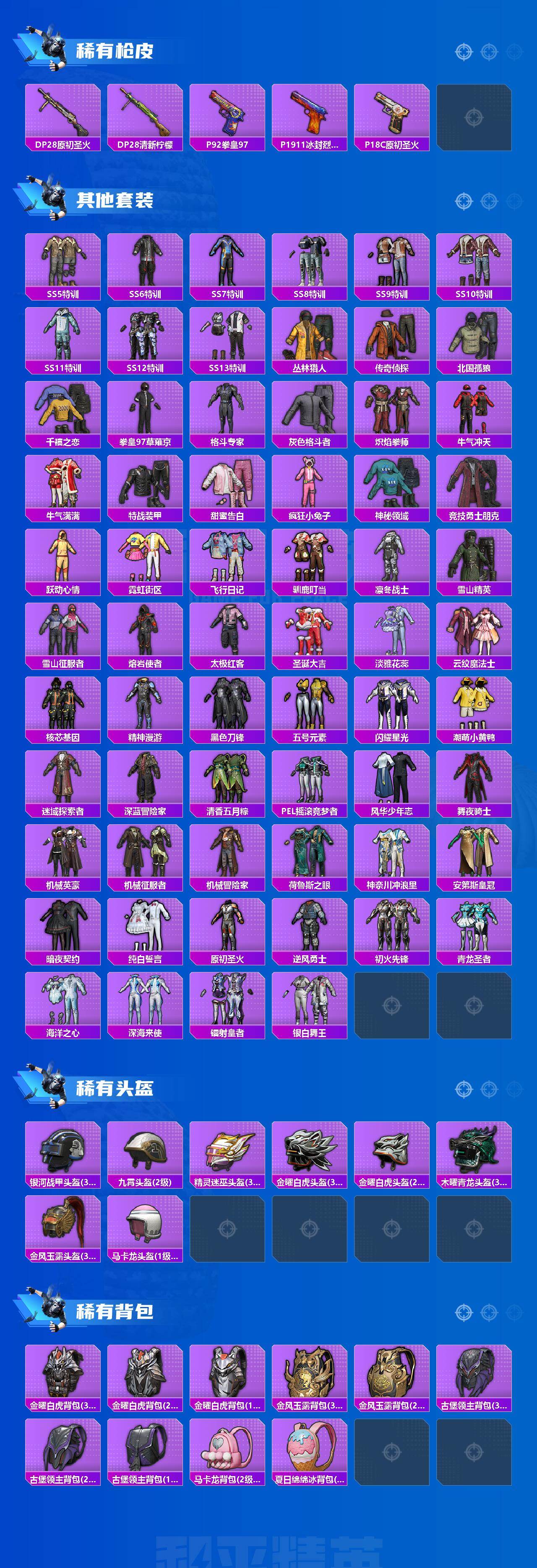 HPEY469567和平精英账号详情图3