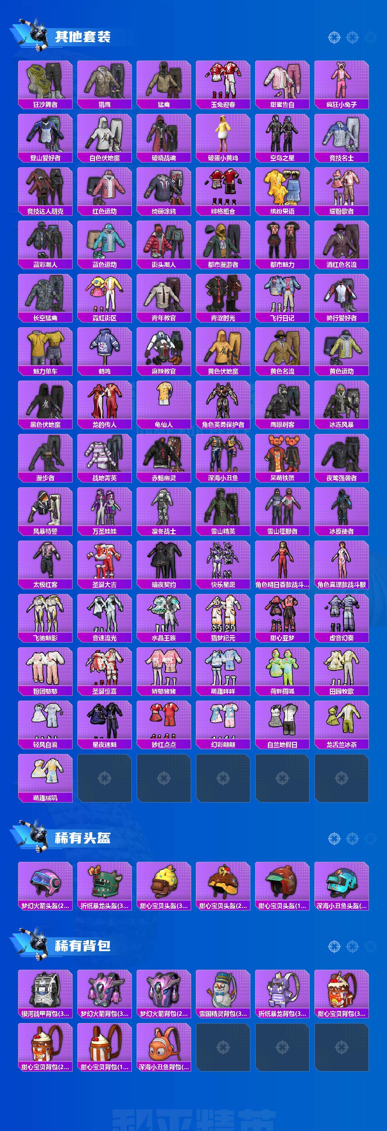 HPQM469599和平精英账号详情图5