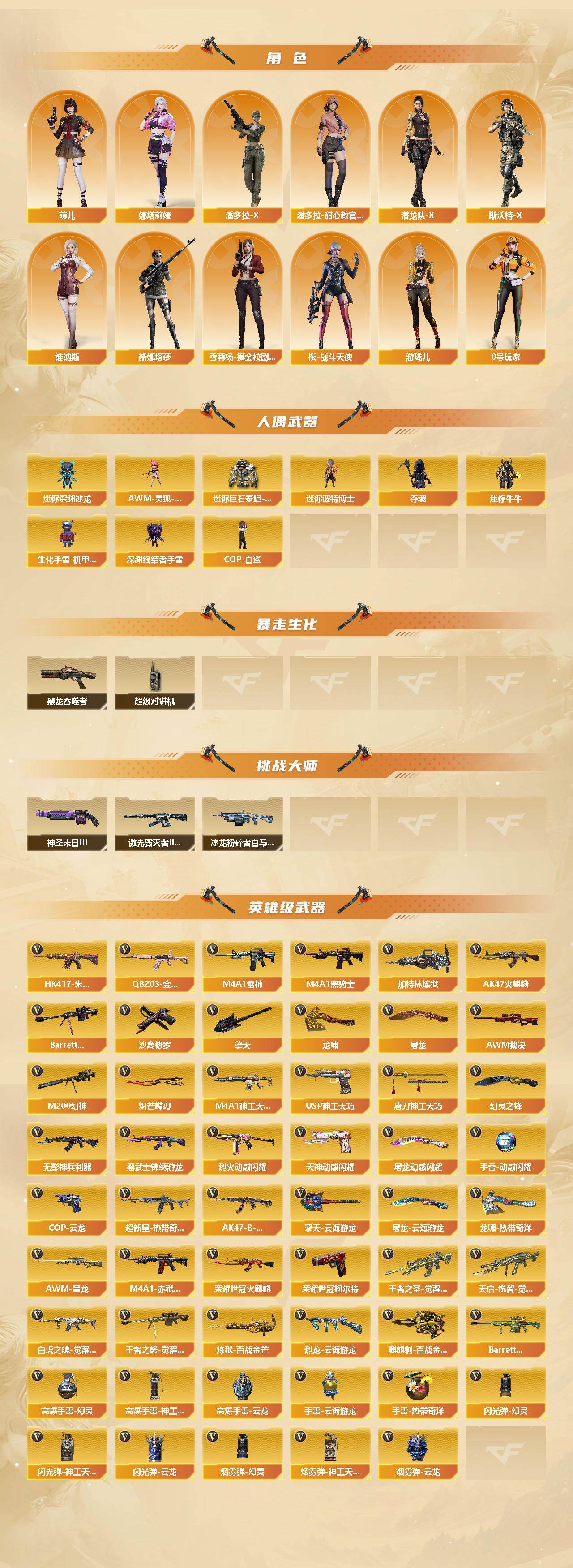 CFCMW435536穿越火线账号详情图3