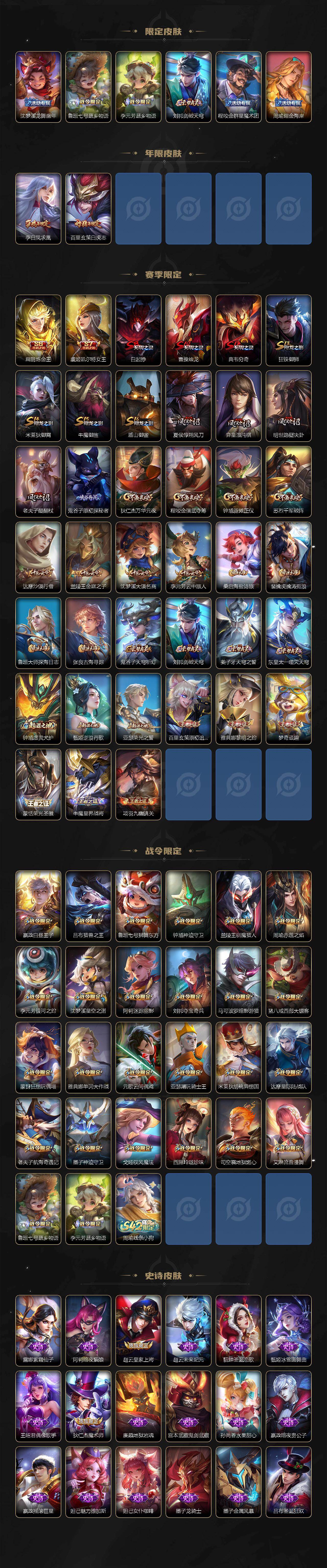 WZCMW4131274王者荣耀账号详情图3