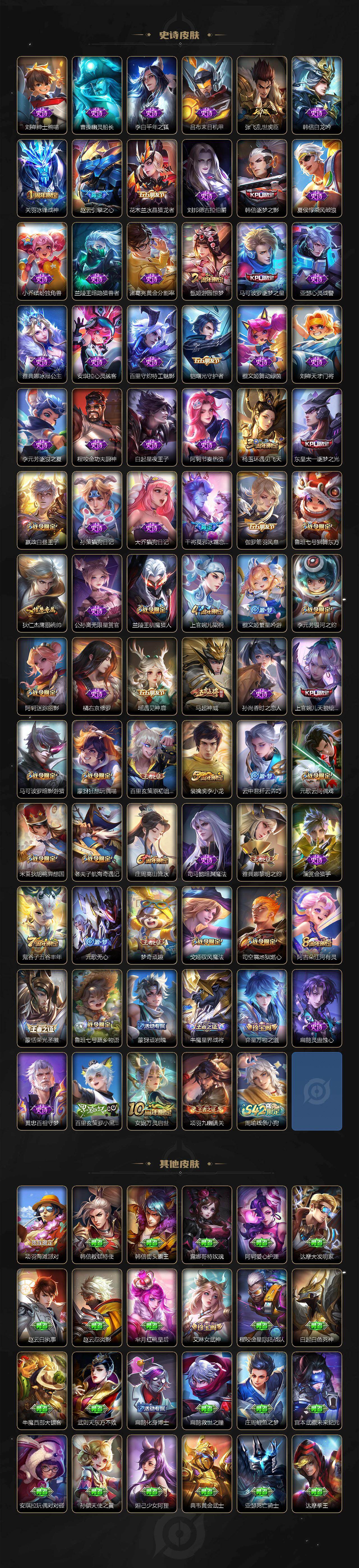 WZCMW4131274王者荣耀账号详情图4