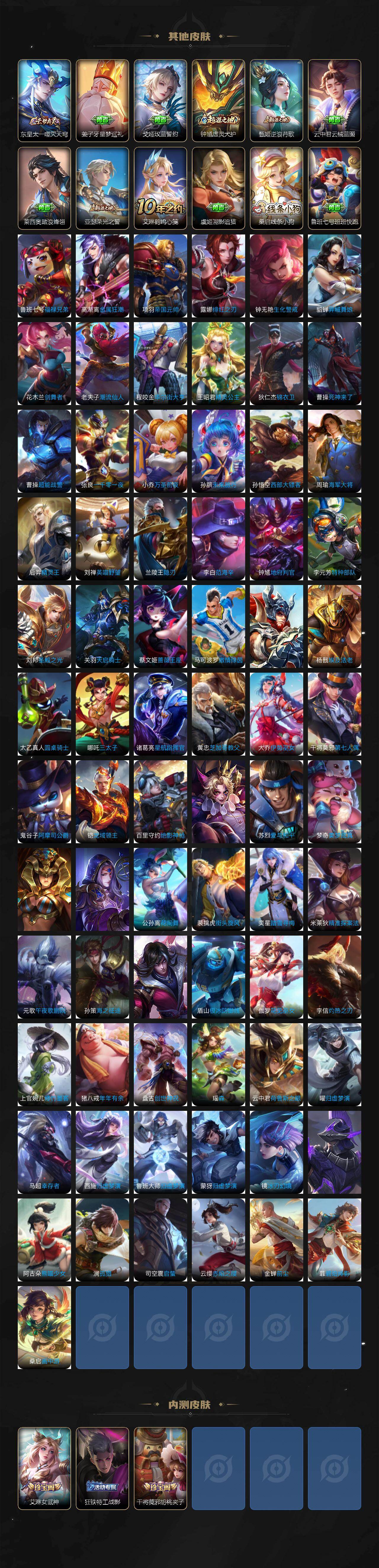 WZCMW4131274王者荣耀账号详情图6