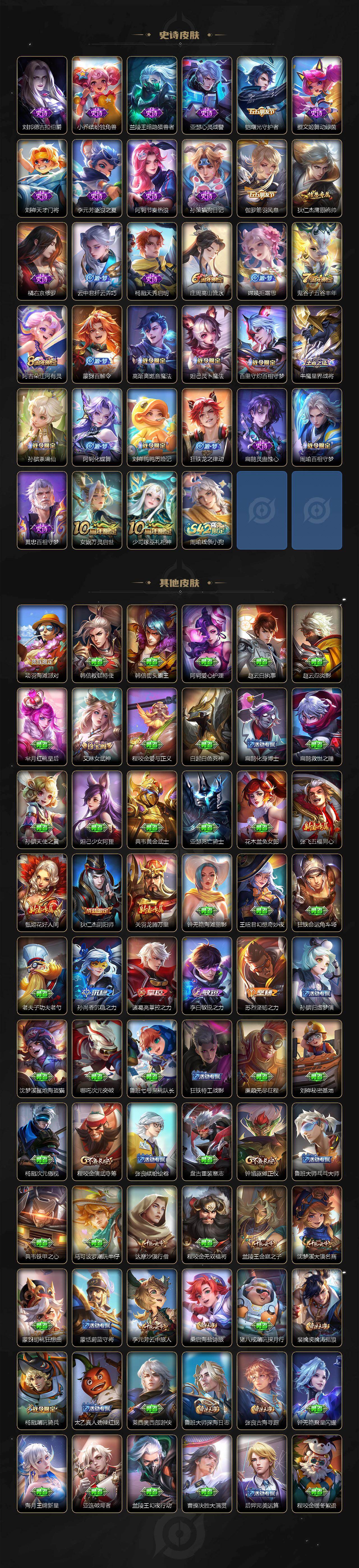 WZCMW4156336王者荣耀账号详情图3