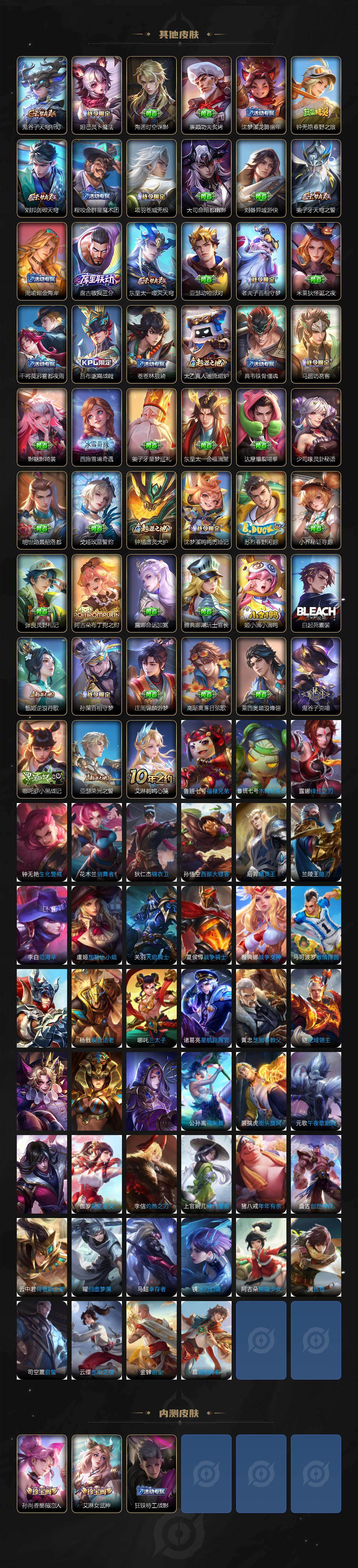 WZCMW4156336王者荣耀账号详情图4