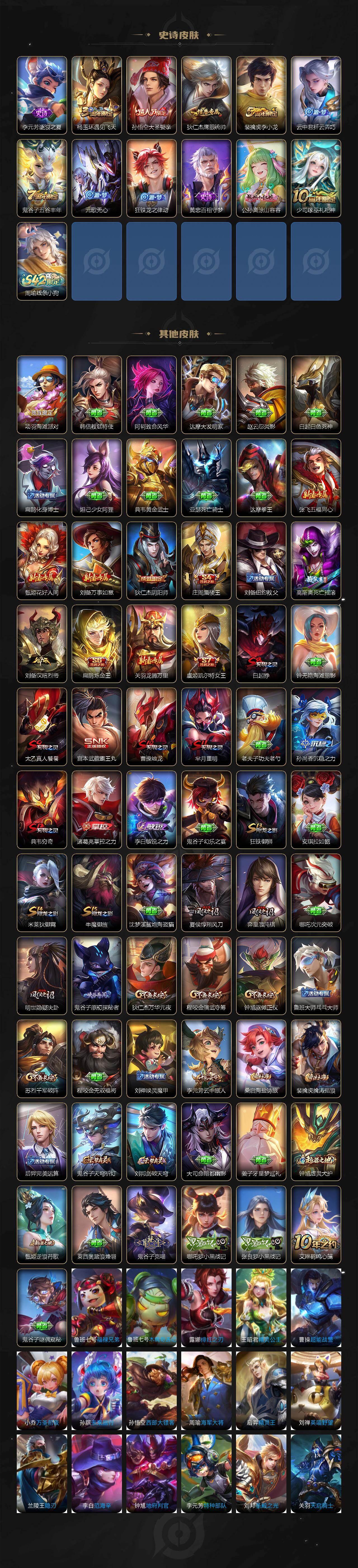 WZLX4128429王者荣耀账号详情图3