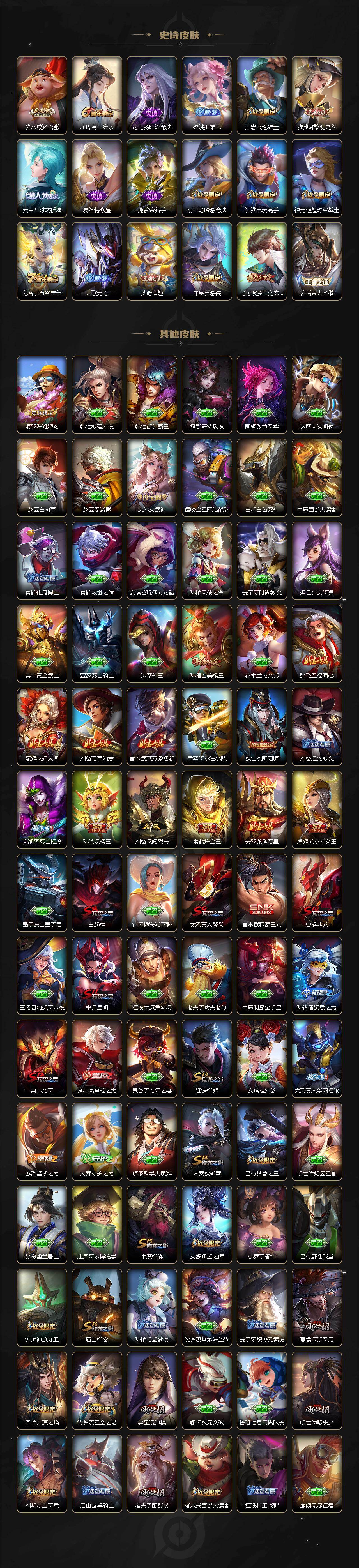 WZLX4128430王者荣耀账号详情图5