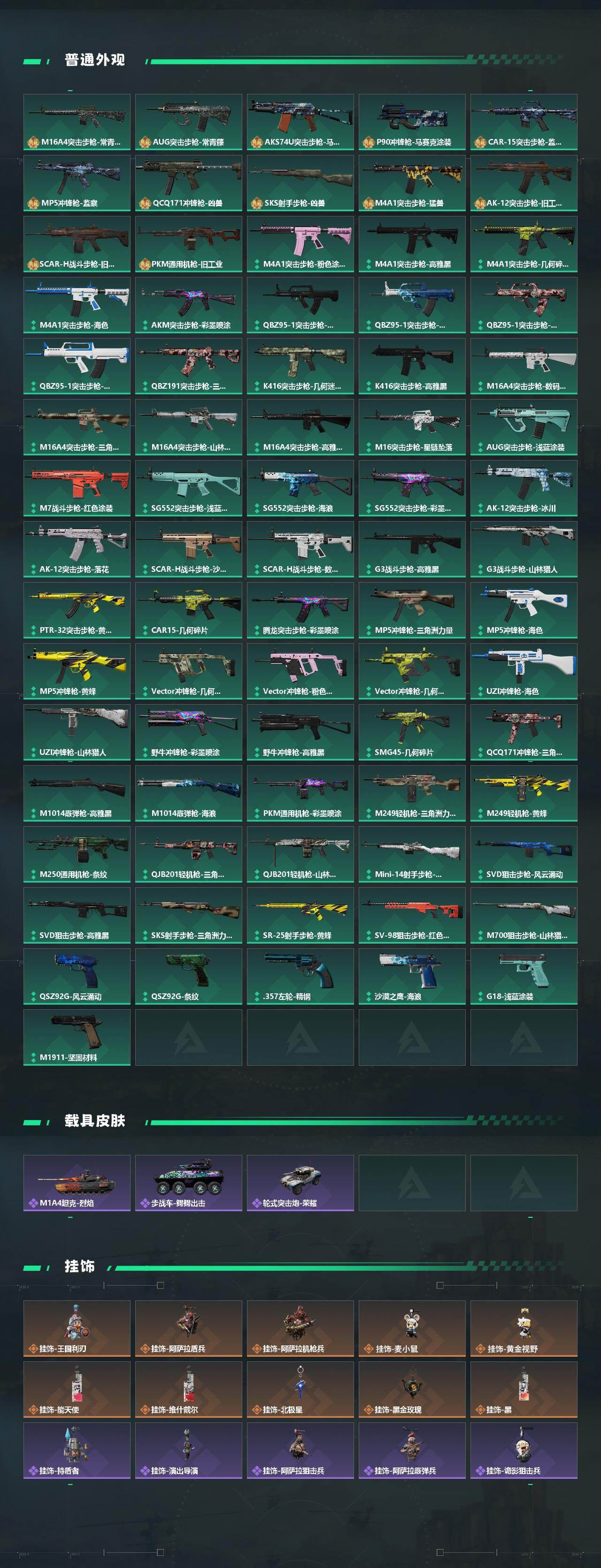 SJZQM440878三角洲行动账号详情图6