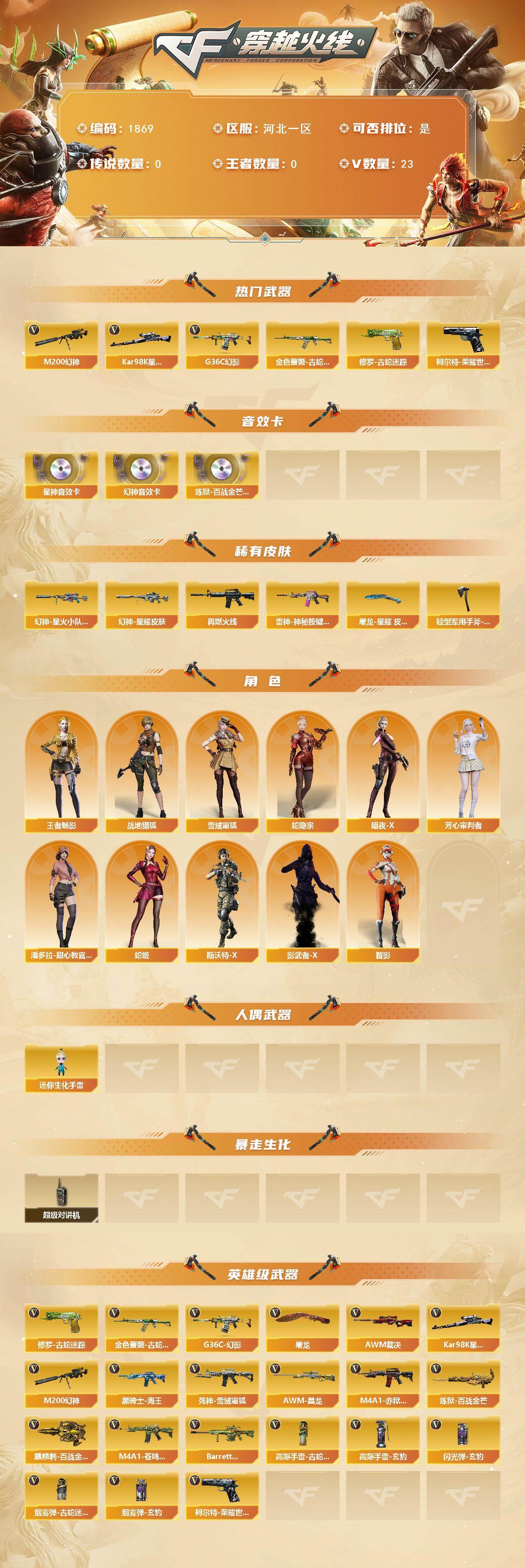 CFCMW435556穿越火线账号详情图2