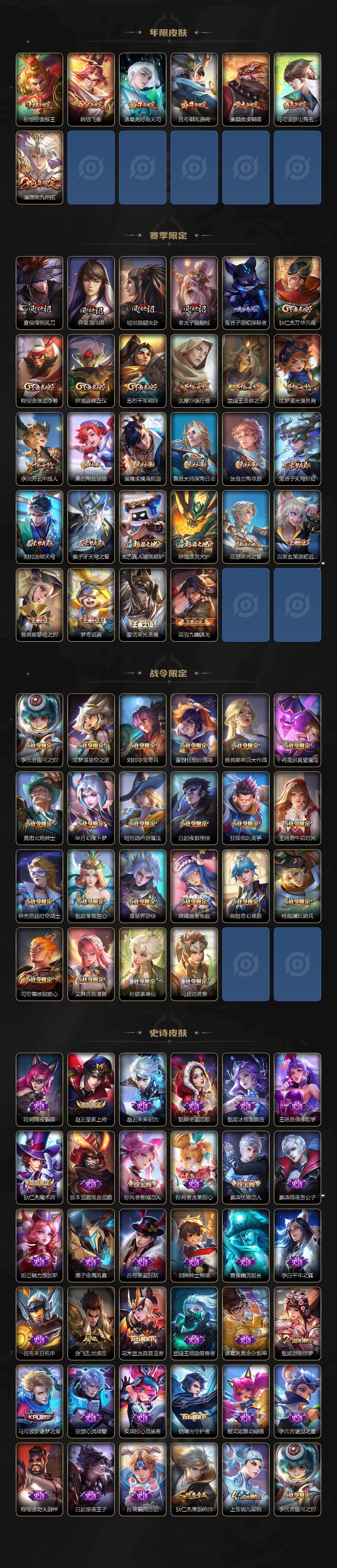 WZLX4128465王者荣耀账号详情图3