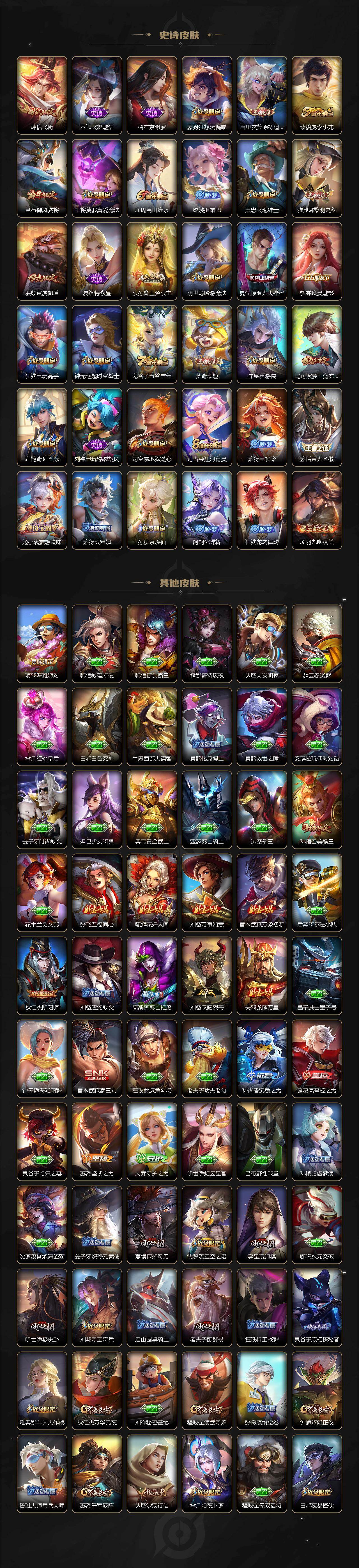 WZLX4128465王者荣耀账号详情图4