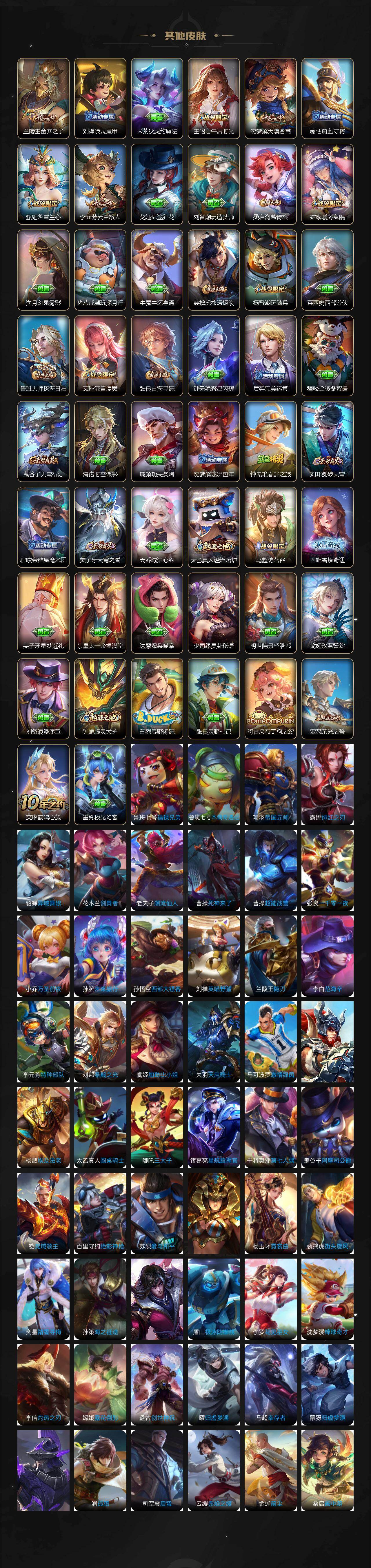 WZLX4128465王者荣耀账号详情图5