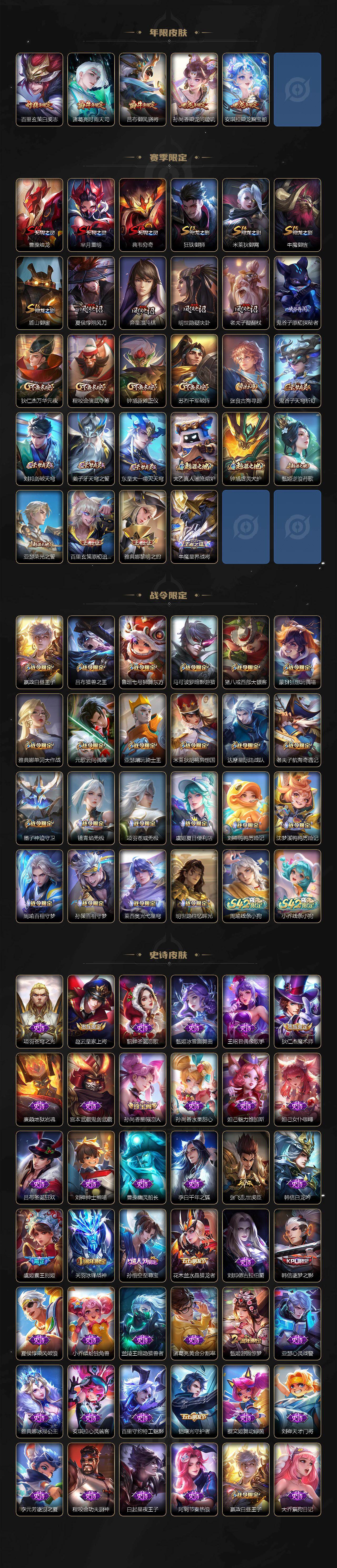 WZKG4136751王者荣耀账号详情图3