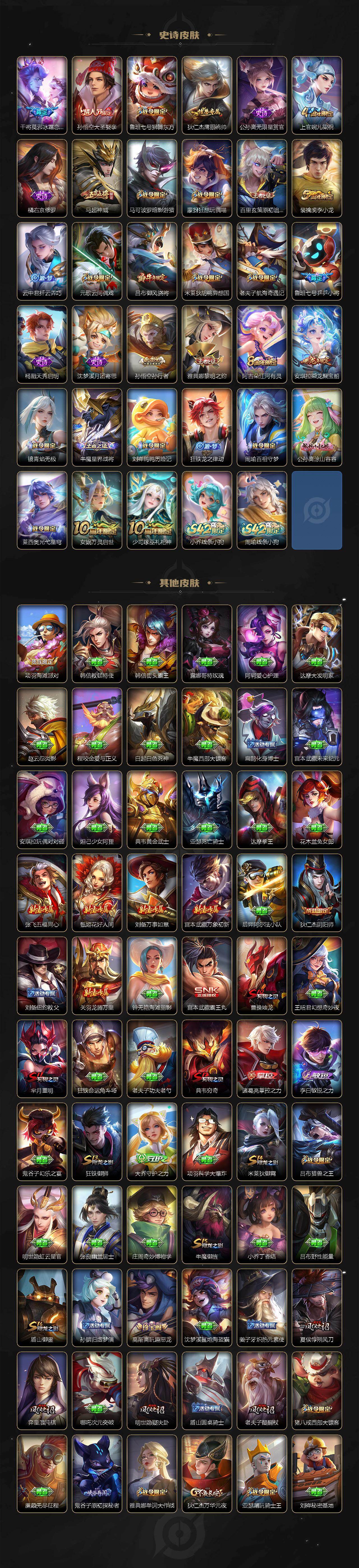 WZKG4136751王者荣耀账号详情图4