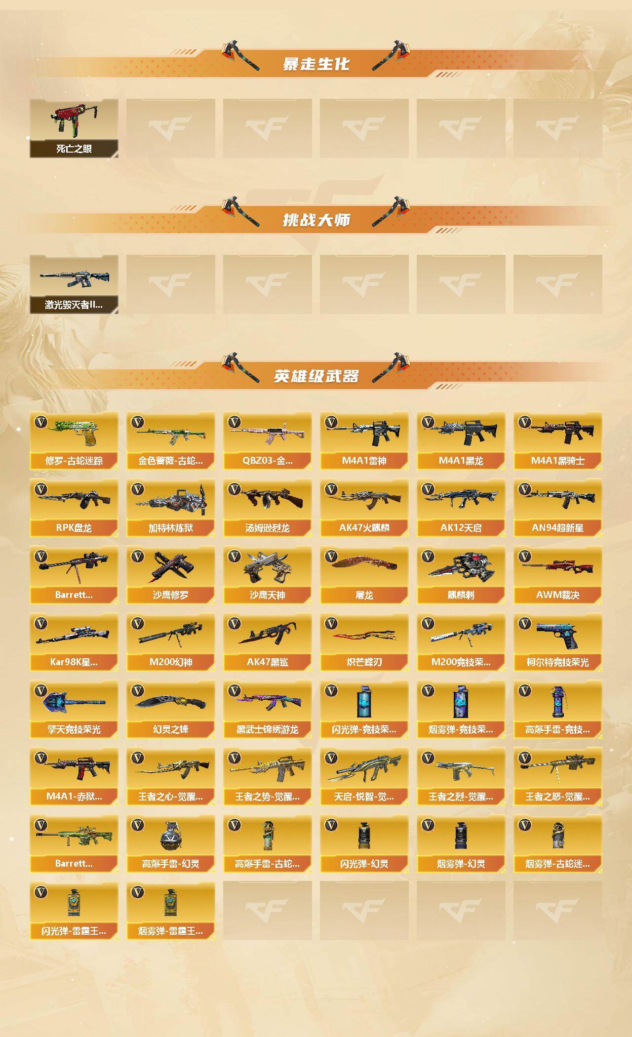 CFCMW435561穿越火线账号详情图3