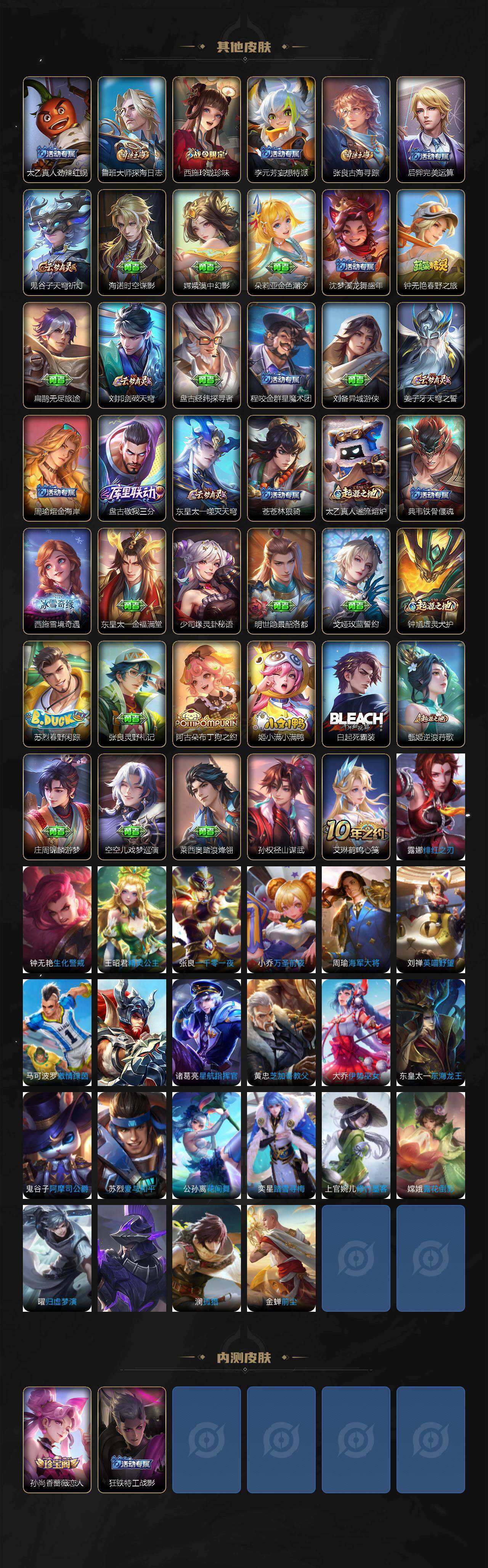 WZKG4136748王者荣耀账号详情图4