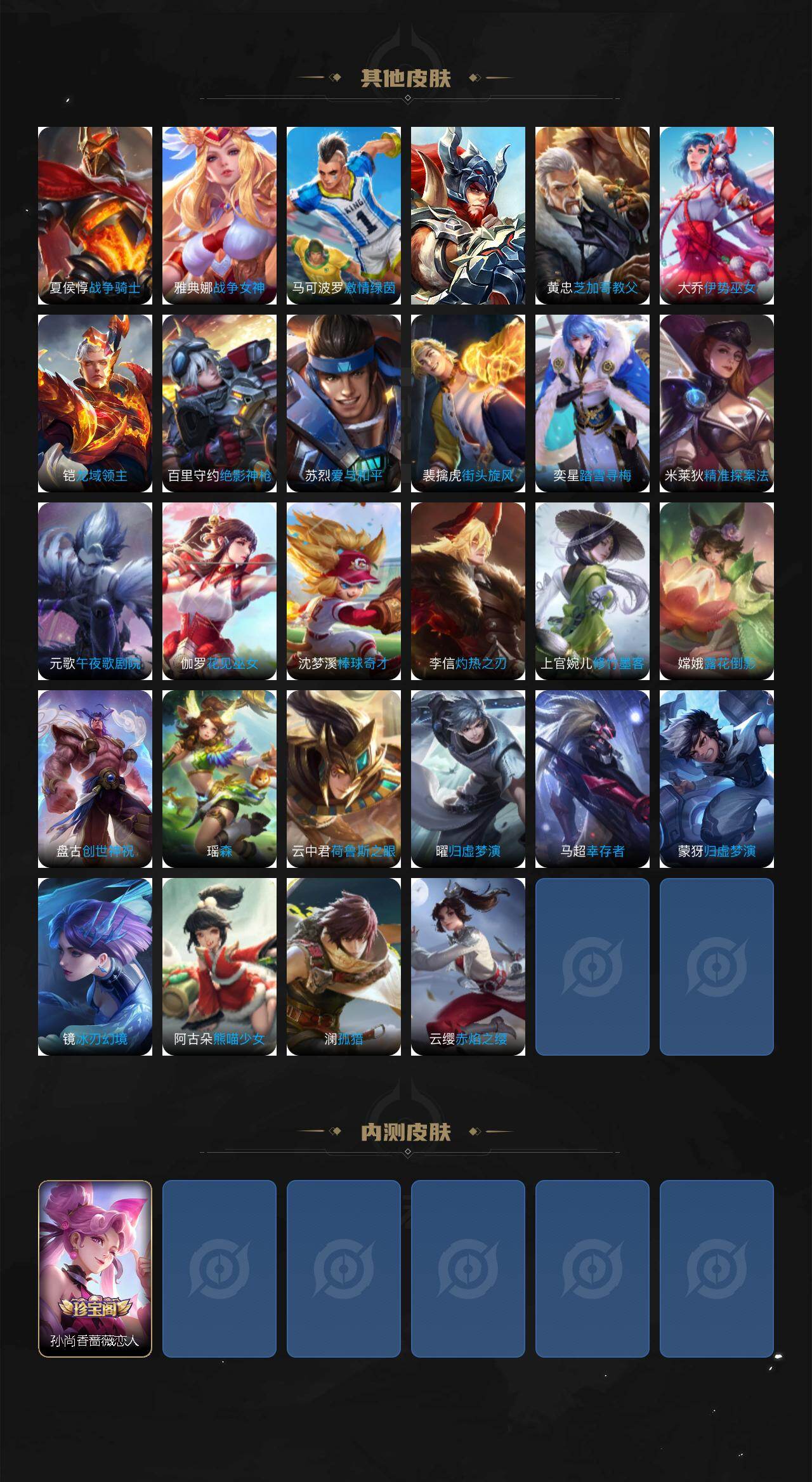 WZQM4128652王者荣耀账号详情图5